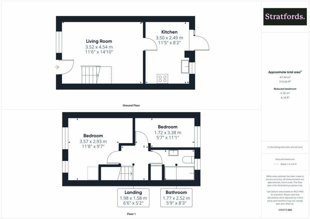 Property Floorplan 1